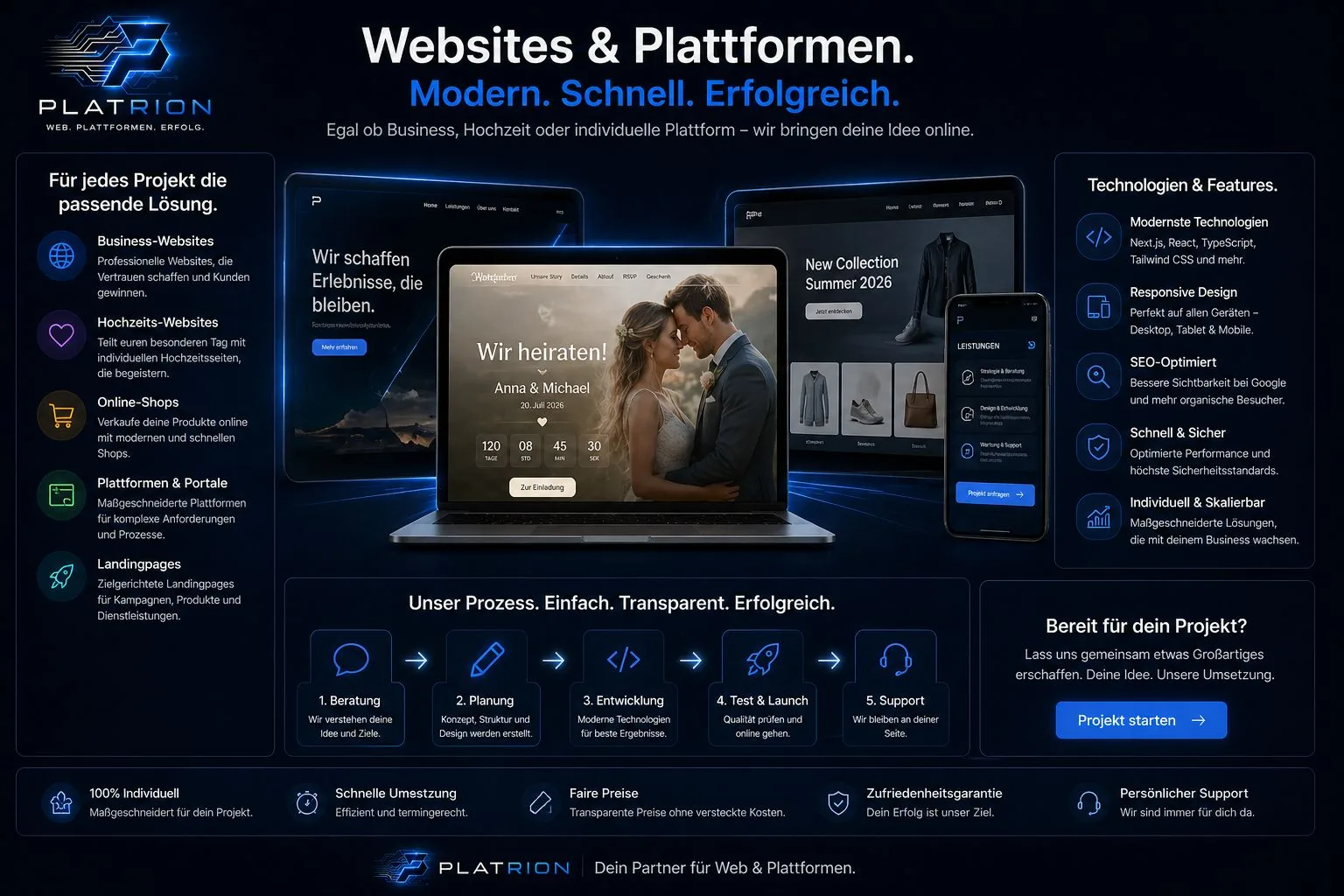 Übersicht moderner Plattform Typen von Platrion auf Laptop Tablet und Smartphone