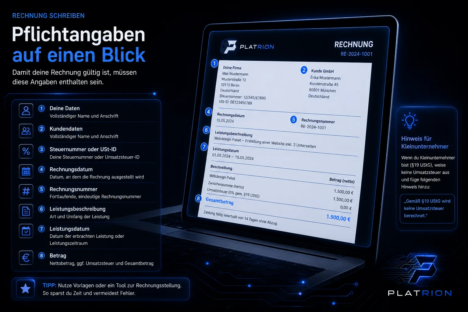 Infografik Pflichtangaben einer Rechnung in Deutschland: Daten, Kundendaten, Steuernummer, Rechnungsdatum, Nummer, Leistung, Leistungsdatum, Betrag