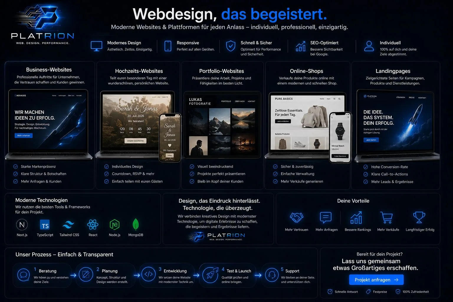 Beispiele für Business, Hochzeit, Portfolio, Online Shop und Landingpage von Platrion